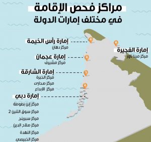 الامراض التي تمنع الاقامة في السعودية