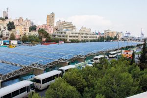 شروط الاستثمار في لبنان